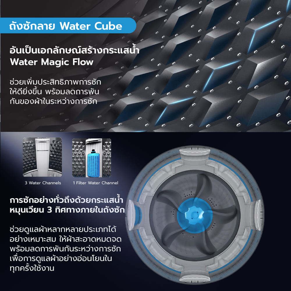 เครื่องซักผ้าฝาบน MIDEA รุ่น MA200W130 (GRAY) ความจุ 13 KG (เทา)_7